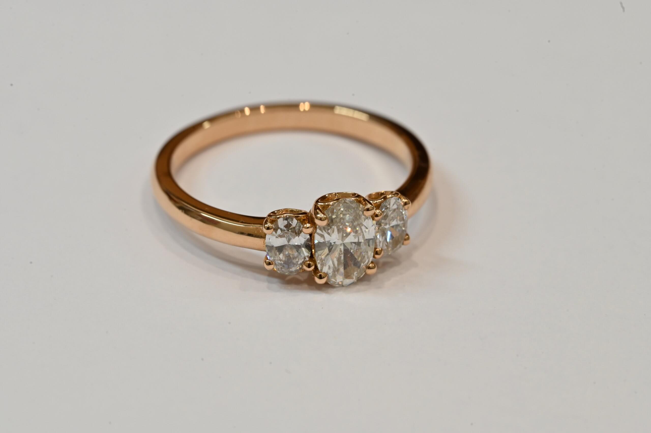 Alliance sur mesure 2