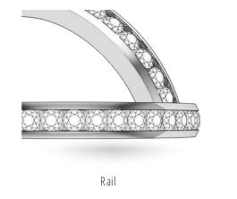 Serti rail